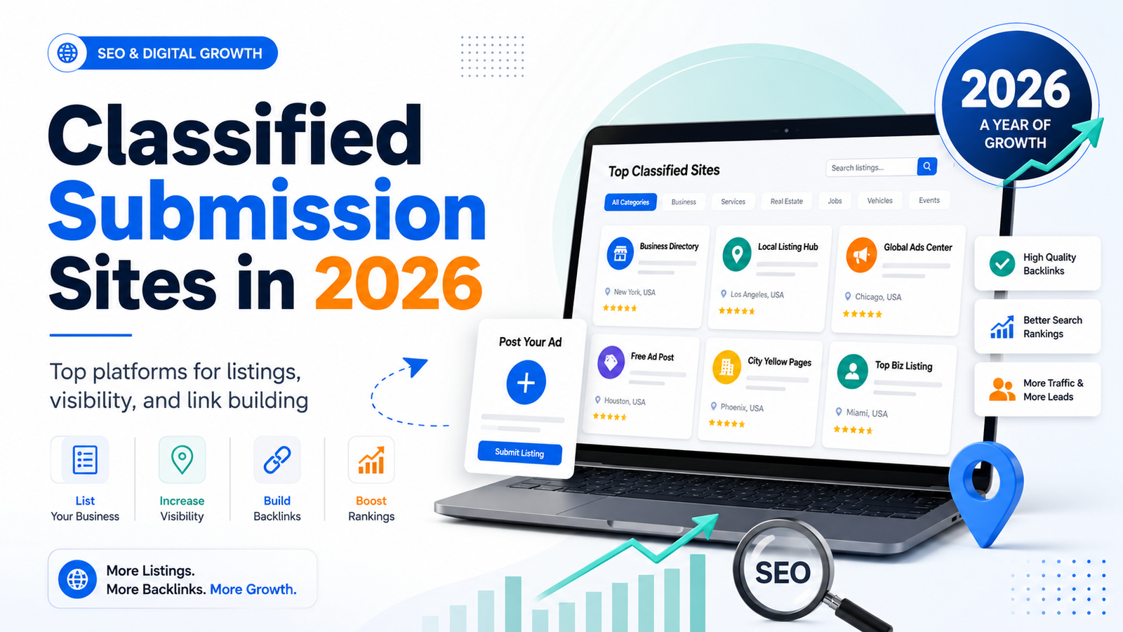 Classified submission sites list for 2026 – verified, active platforms for local SEO backlinks